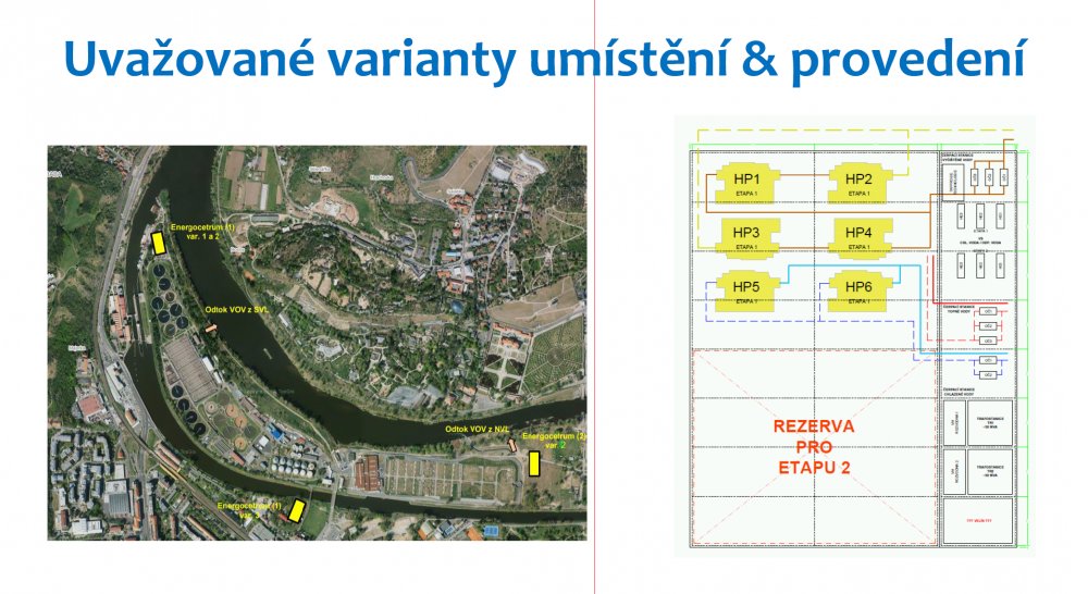 Ergocentrum nahradí plynové teplárny na celém západním břehu od Julisky po Butovice.